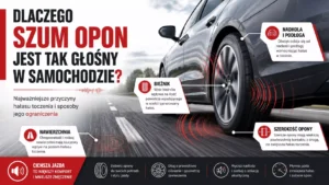 Why Is Tyre Noise So Loud Inside a Car and How Can You Reduce It?