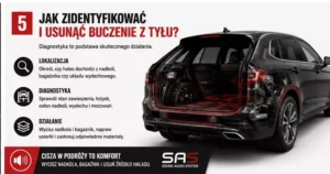 Humming Noise from the Rear of a Car – Wheel Arches, Trunk or Exhaust?
