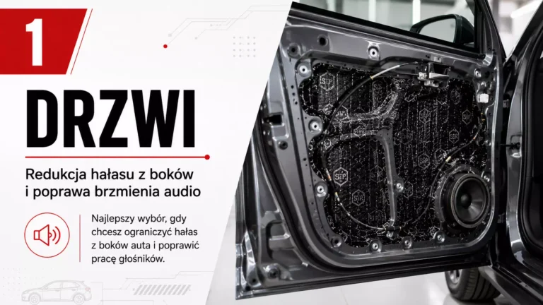 What Should You Soundproof First in a Car? Doors, Wheel Arches, Floor or Trunk?
