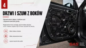 Car door soundproofing reducing noise from the sides and improving loudspeaker performance
