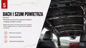 Car roof soundproofing reducing wind noise and sheet metal resonance at higher speeds