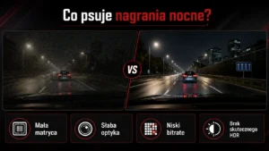 Causes of poor dash cam night footage: sensor, lens, bitrate and HDR