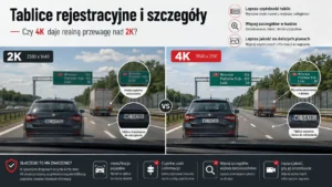2K and 4K recording comparison showing licence plate readability and road detail