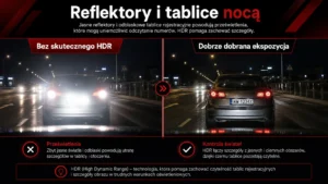 Headlights, reflective licence plates and HDR in dash cam night footage