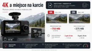 4K dash cam storage requirements, larger files and shorter loop recording history